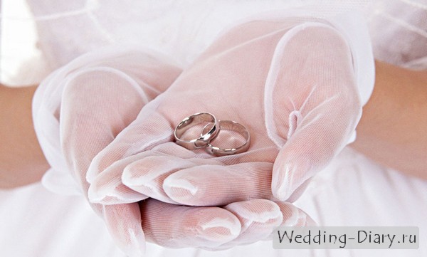 Обручальные кольца в руках невесты Оригинальное свадебное фото с кольцами